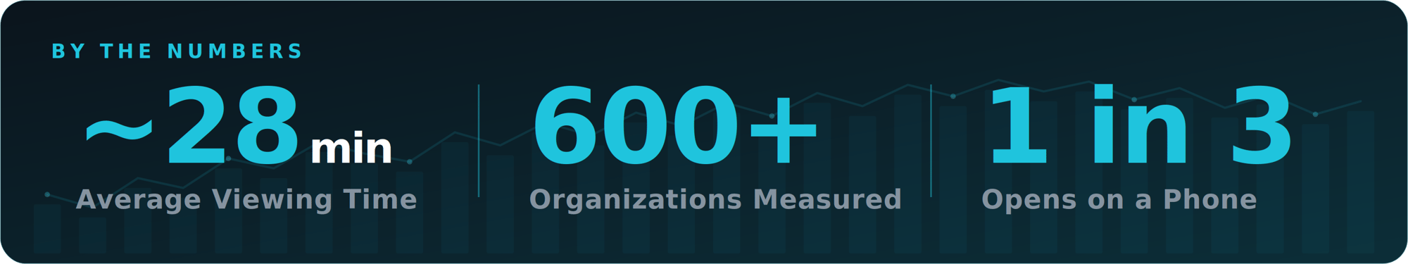 stat-ribbon-wide stat-ribbon-wide