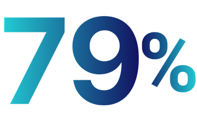 75% (1)