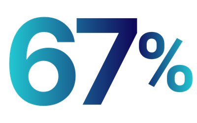 75% (2)